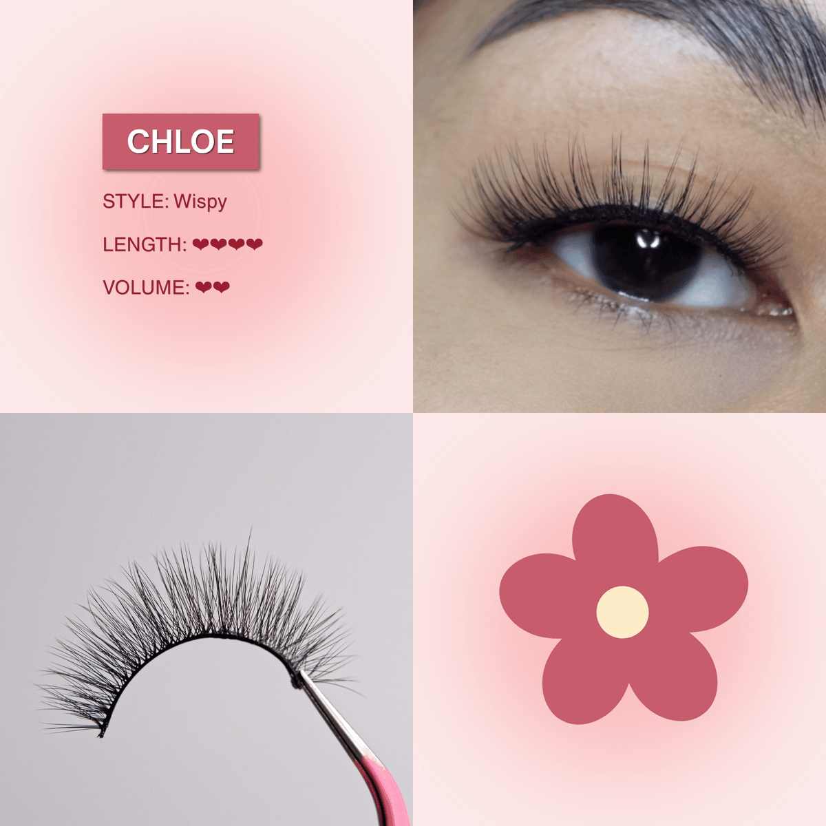 Classic Lash Kit